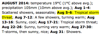 Screen shot from Almanac.com showing long-range forecast.