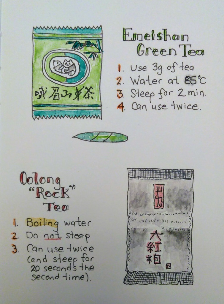 Sketches of tea-making instructions.