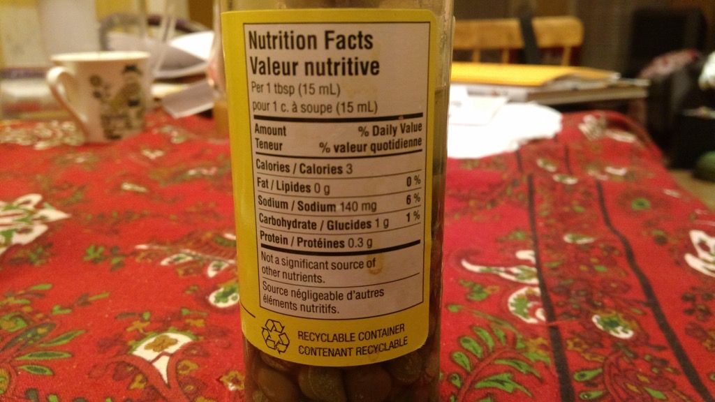 Nutrition information for regular capers