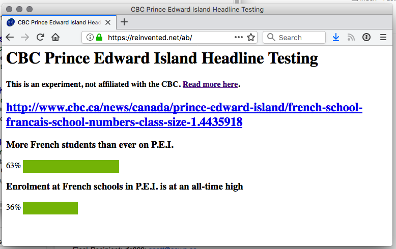 Screen shot of my CBC Headline Testing Experiment