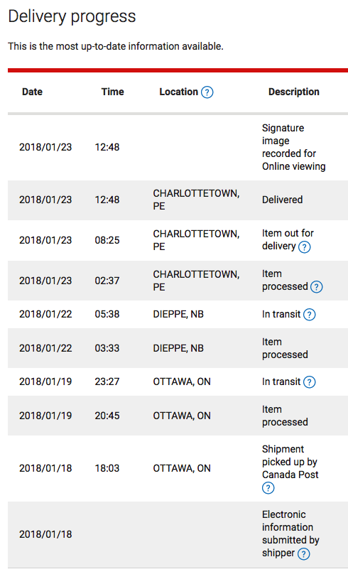 Screen shot of Canada Post delivery status page
