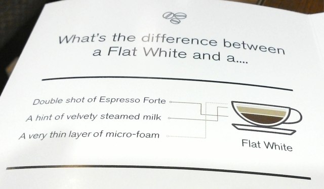 Flat White Infographic