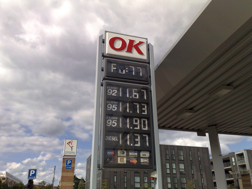 Gasoline Prices in Copenhagen