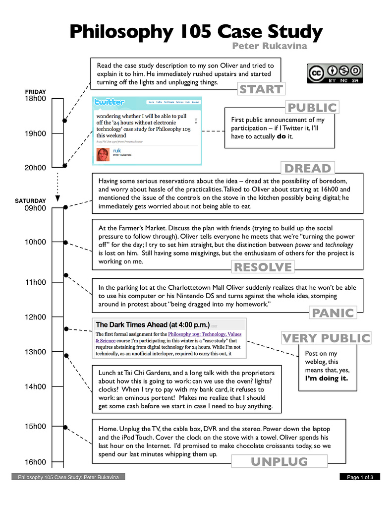 Philosophy 105 Case Study: Page 1