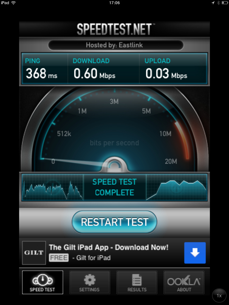 MiFi Throughput in the City