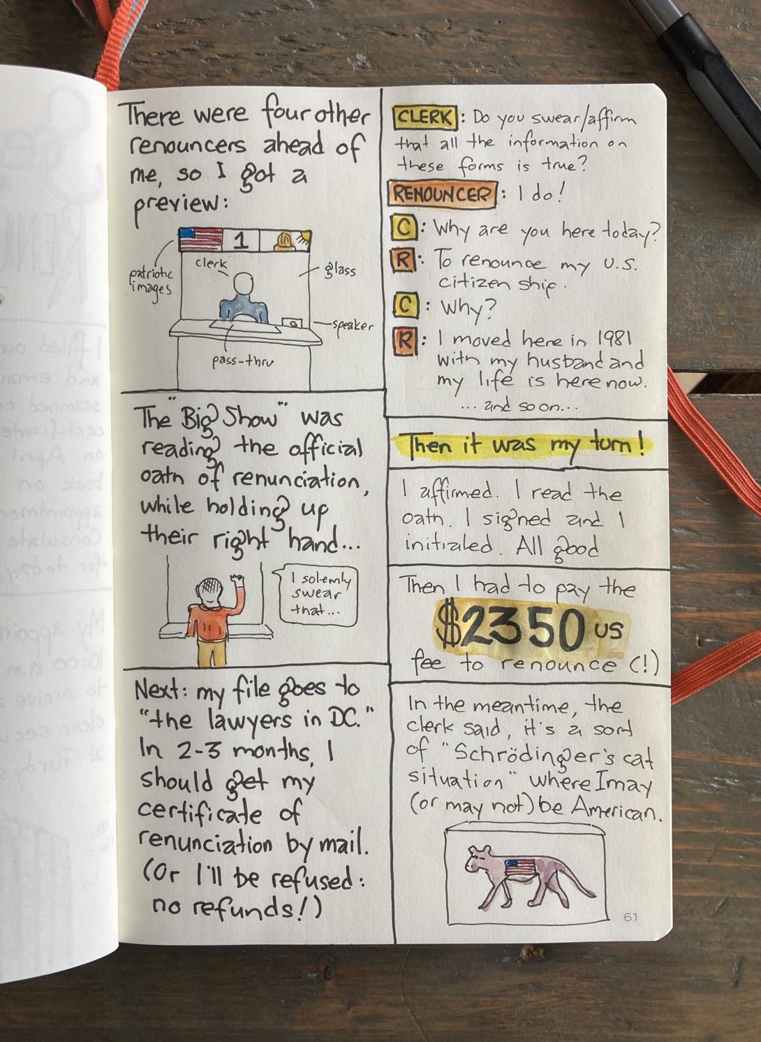 A page from my sketchbook illustrating my renunciation process. 