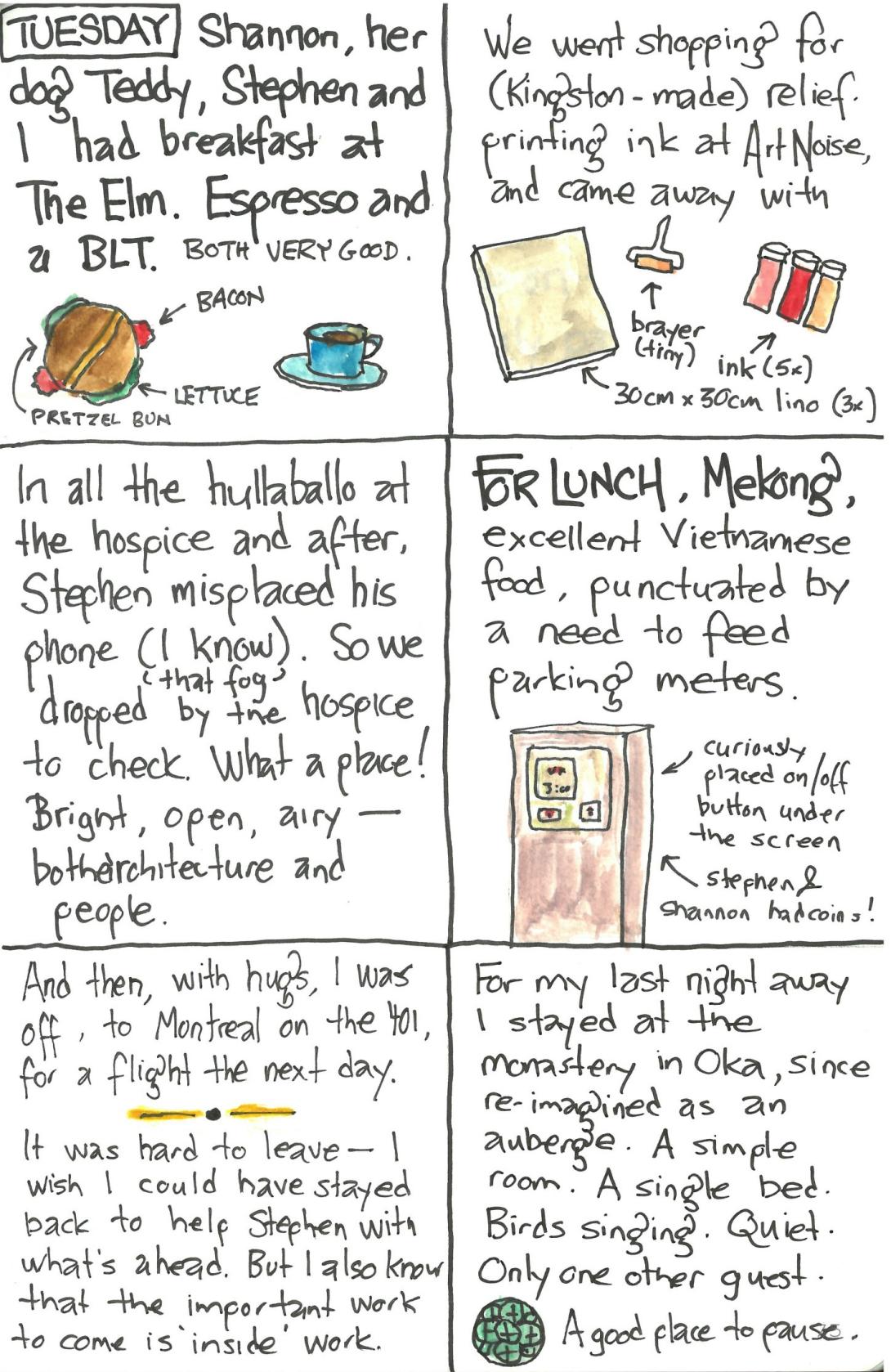 Hand-drawn comic page with four panels. Top left: Text reads 'TUESDAY Shannon, her dog Teddy, Stephen and I had breakfast at The Elm. Espresso and a BLT. BOTH VERY GOOD.' Simple sketches show a pretzel bun with bacon and lettuce, and a coffee cup. Top right: Text reads 'We went shopping for (Kingston-made) relief printing ink at ArtNoise, and came away with' followed by sketches of a square piece of lino (30cm x 30cm), a brayer, and small tubes of ink. Bottom left: Text reads 'In all the hullabaloo at the hospice and after, Stephen misplaced his phone (I know). So we dropped by the hospice to check. What a place! Bright, open, airy — both architecture and people.' Bottom right: Text reads 'FOR LUNCH, Mekong, excellent Vietnamese food, punctuated by a need to feed parking meters.' Sketch shows a parking meter with text noting 'curiously placed on/off button under the screen' and 'Stephen & Shannon had coins!' Final section at bottom: Text reads 'And then, with hugs, I was off, to Montreal on the 401, for a flight the next day. It was hard to leave — I wish I could have stayed back to help Stephen with what's ahead. But I also know that the important work to come is inside work. For my last night away I stayed at the monastery in Oka, since re-imagined as an auberge. A simple room. A single bed. Birds singing. Quiet. Only one other guest. A good place to pause.' Small sketch shows a simple round logo or symbol.
