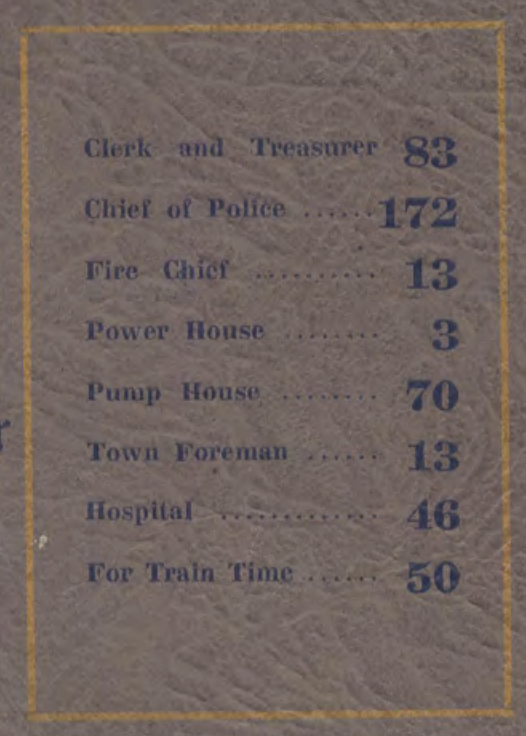 A detail of the cover of the directory.