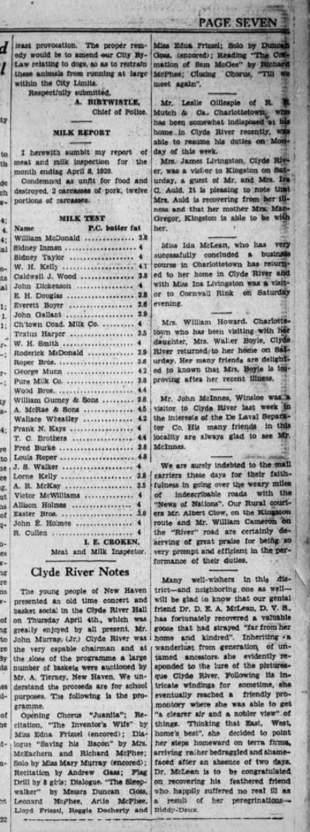 Clyde River Notes from April 10, 1929 in The Guardian