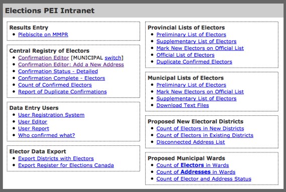 Elections PEI Intranet Screenshot, circa 2011