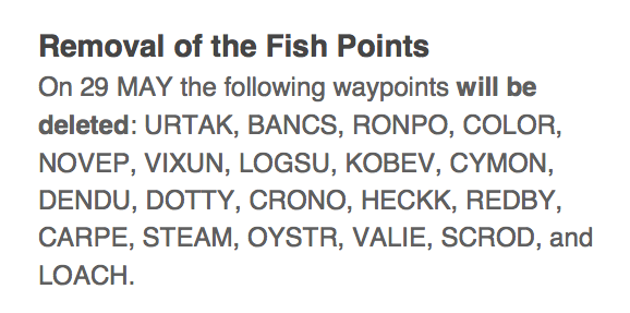 Fish Points