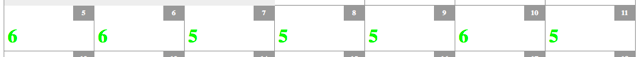 Electricity Usage, in kWh, at 100 Prince Street in October, 2014