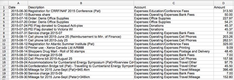 Office of the Third Party Expenses, Reformatted