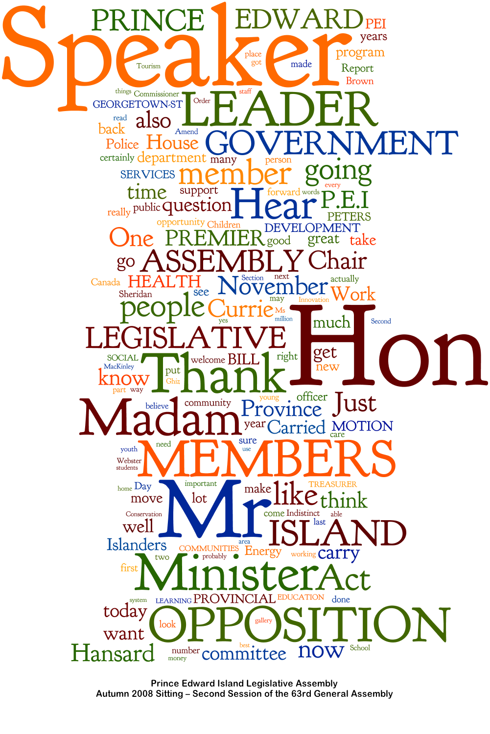 The Autumn 2008 Sitting of the Prince Edward Island Legislative Assembly in a Wordle