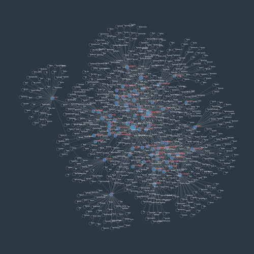 nodebox rotate individual shapes