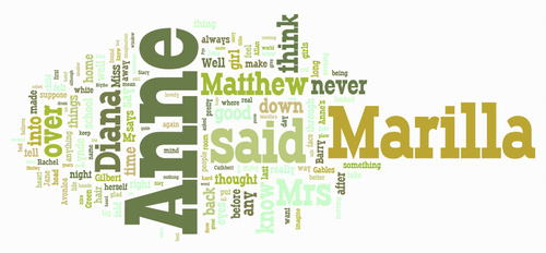 Anne of Green Wordle