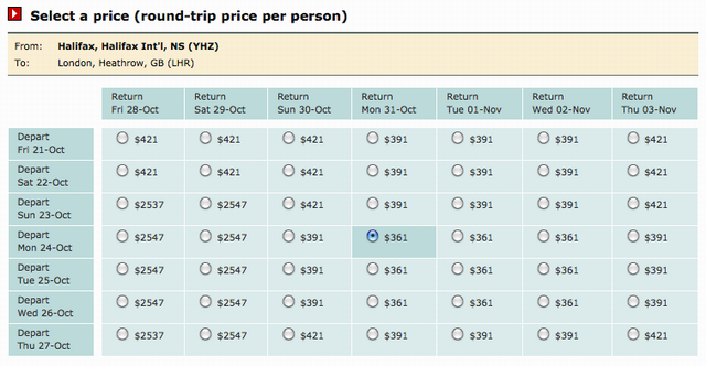 Air Canada Surcharges