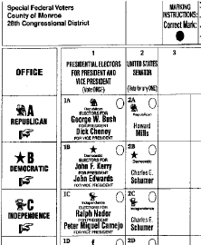 2004 Ballot Snip