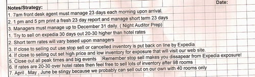 Notes on Hotel Yield Management