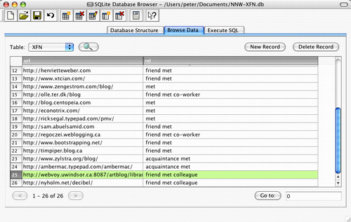 SQLite Database Browser Screen Shot