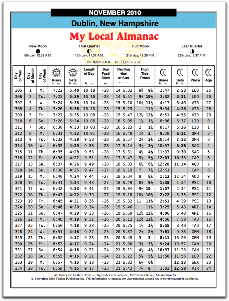 A sample page from My Local Almanac