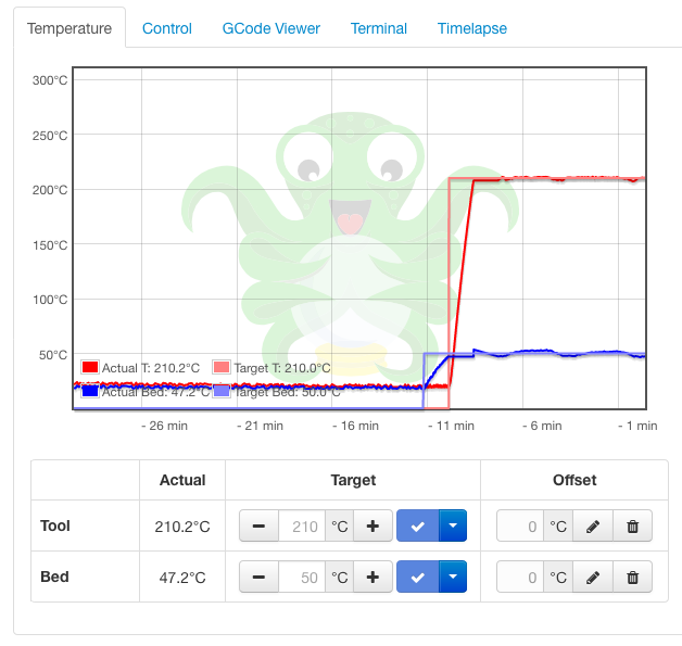 Photo of the OctoPrint Temperature tab.