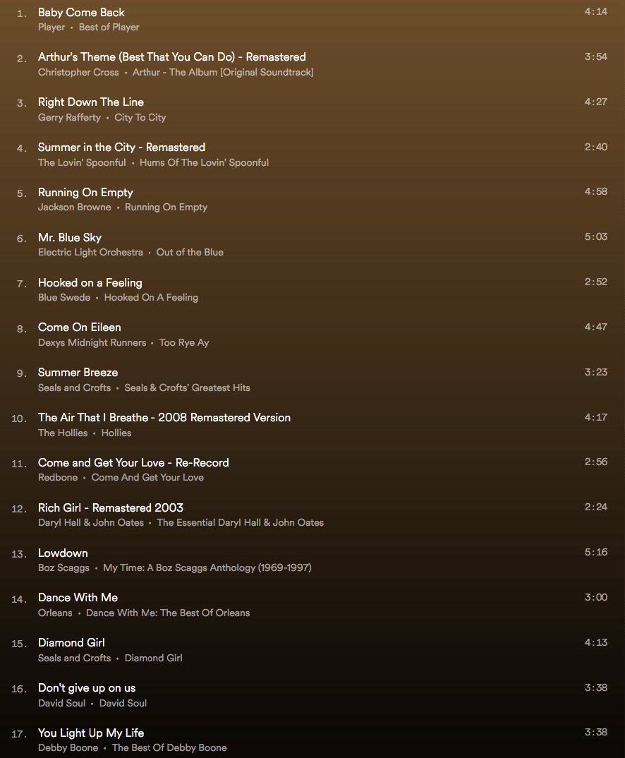 Screen shot of Momixa-generated playlist