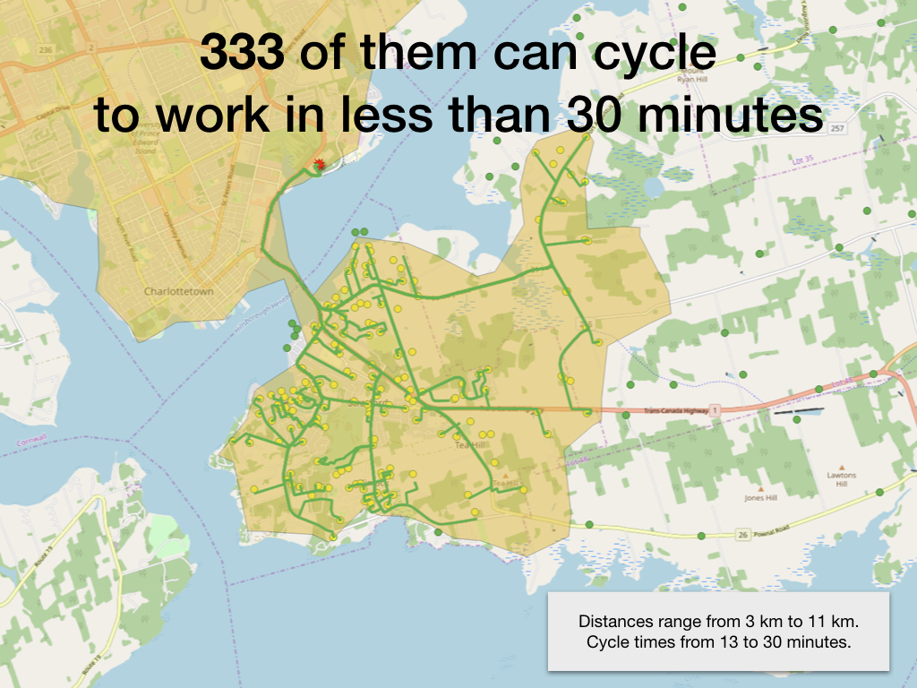 333 of them can cycle  to work in less than 30 minutes