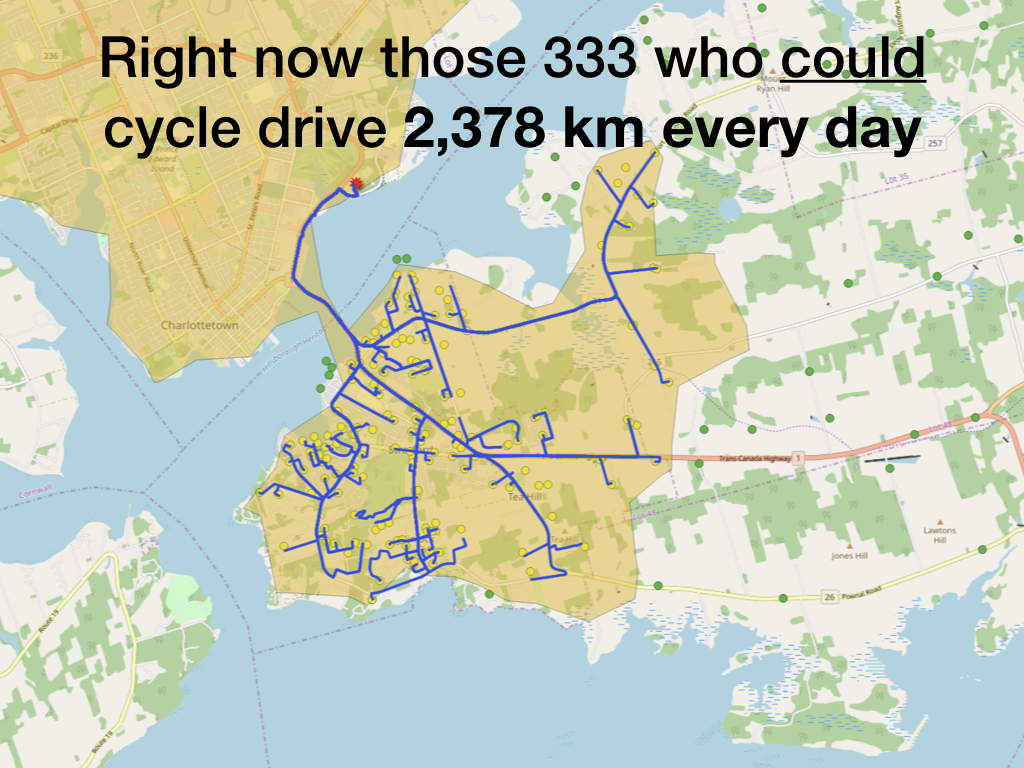 Right now those 333 who could cycle drive 2,378 km every day