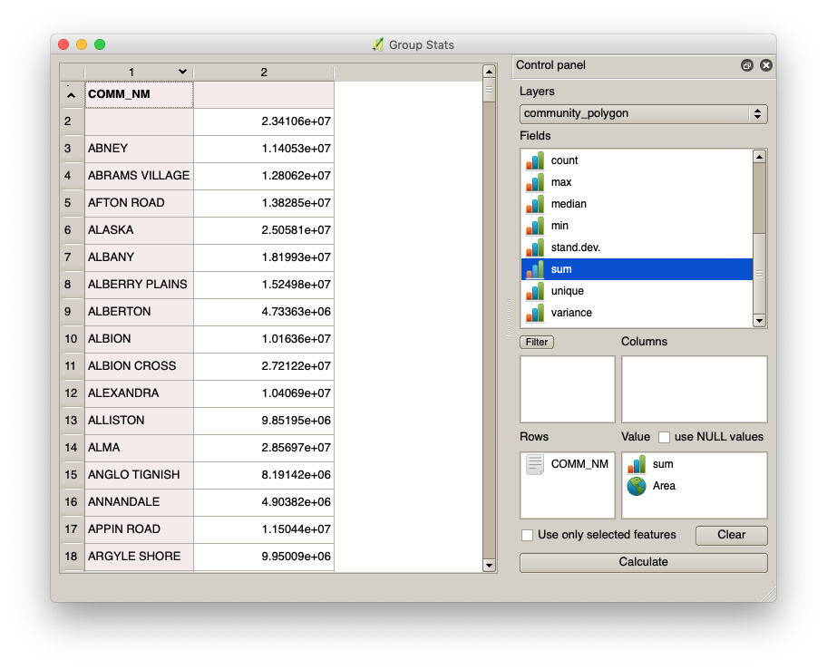 QGIS Group Stats plugin window