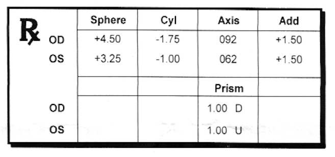 spectacle prescription meaning