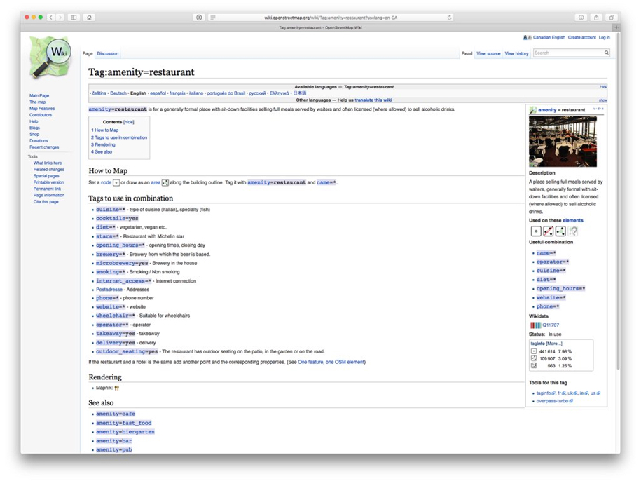 OpenStreetMap Wiki Page Example