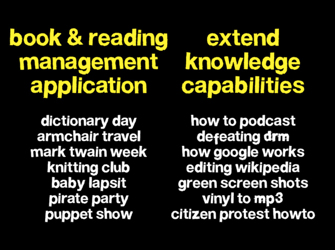 Applications vs. Capabilities slide, 2009