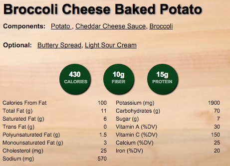 Broccoli Cheese Baked Potato Nutrition Information from Wendy's