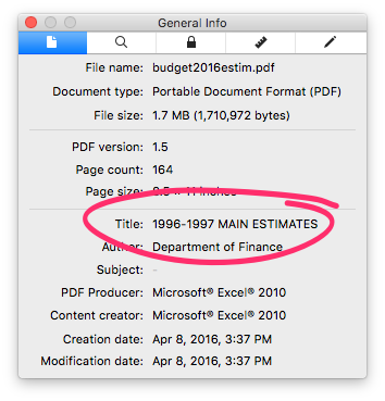 PDF info for Estimates file.