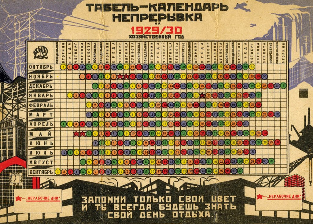 Calendar for 1929–1930 showing rest days for each of the five worker groups, designated here by different colors.