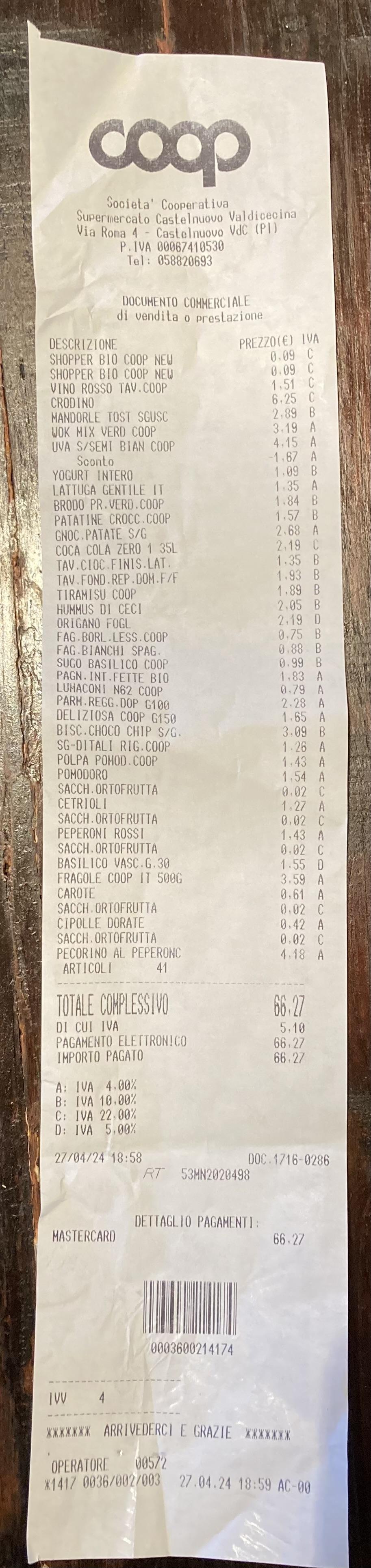 Photo of my grocery receipt. 
