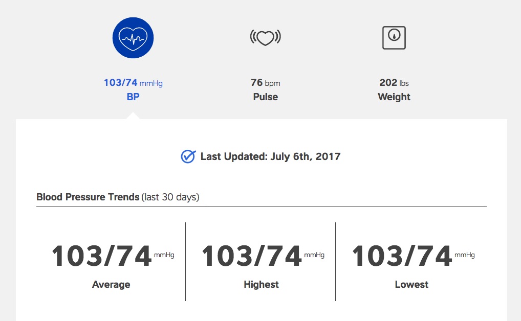 Website display of Wellness Station results