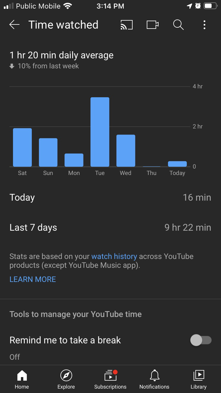 Screen shot from my iPhone showing the daily YouTube video time watched and the total for the last week